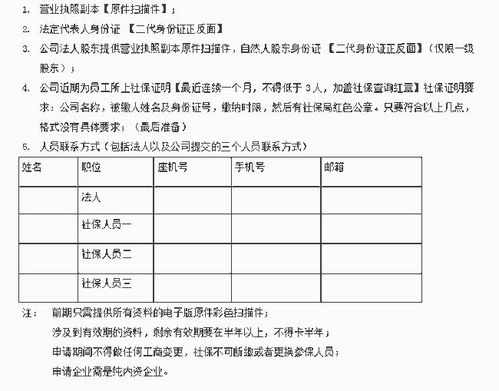 第一類增值電信業(yè)務(wù) CDN許可證辦理?xiàng)l件與第二類增值電信業(yè)務(wù)概述